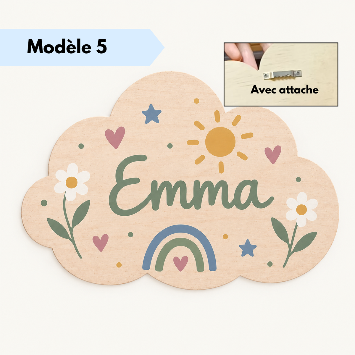 Décoration murale nuage personnalisée avec prénom enfant